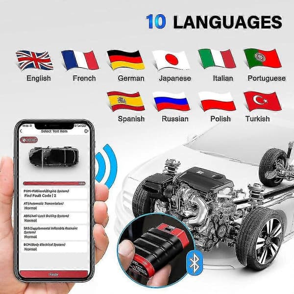 Thinkcar Thinksafe Obd2 Scanner Bluetooth System Scan Bilverktyg
