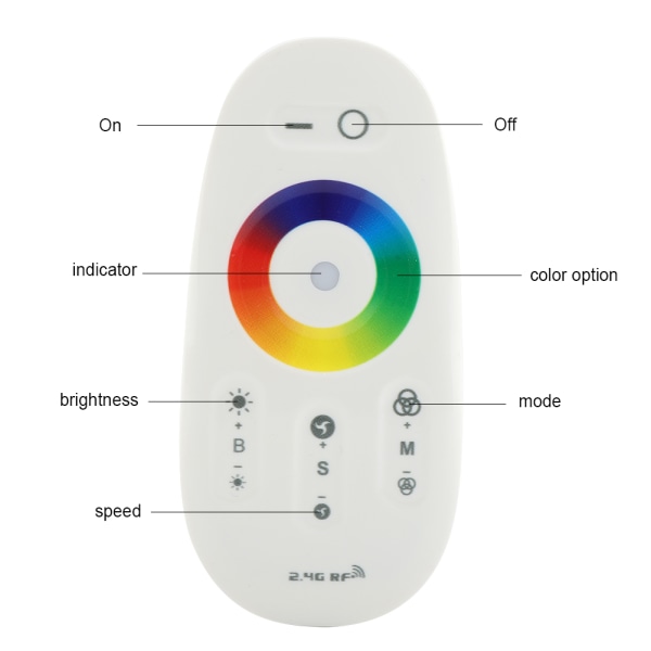 2.4G Mini-fjärrkontroll för RGBW LED-list