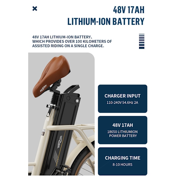 ONESPORT OT16-2 Elektriska Cyklar Fällbar Cykel 250W motor,48V17AH batteri, topphastighet 25km/h,räckvidd 60-120km,Fällbara stavar,20*3.0,APP,7 växlar Beige