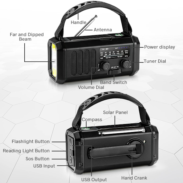 Nødradio med håndsving, 10000mAh nødradio, solradio AM/FM vejrradio, USB Type-C opladning, lommelygte og LED-læselampe