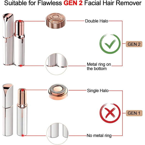 Erstatningshoder Kompatible med Finishing Touch Flawless Generation 2 Ansiktshårfjerner for Lepper, Hake, Kinn og Nese av Poweka (6 stykker)