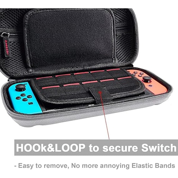 Switch-kotelo - Kantolaukku 20 pelikasetille, Nintendo Switch -konsolille ja lisätarvikkeille, harmaa