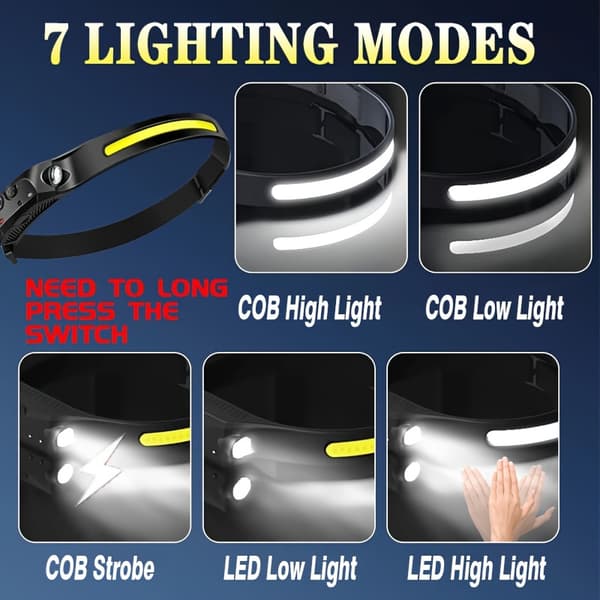 2 stk. Ultrasterke LED-hodelykter med bevegelsessensor, USB-oppladbare Exterior Headlamp 2pcs