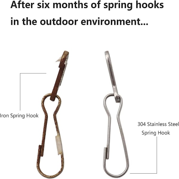 100 st Fjäderkrokar Snabbkoppling Krokar Små Fjäderklämmor