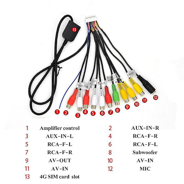 Bil Stereo Radio RCA Output Kabel Ledning Aux-in Adapter Subwoofer/Forstærker 3.5mm Hun 20-Pin Stik