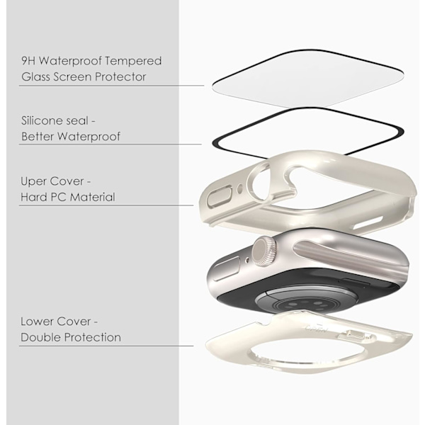 6 kpl Yhteensopiva Apple Watch -näytönsuojan kanssa 41 mm Series 9 8 7, Kova PC-puskuri Urheilullinen suojakotelo iWatch 41 mm Series 9 8 7 miehille ja naisille 41mm
