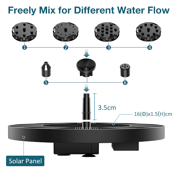 Solar fontenepumpe, solarfontene med 6 dyser, flytende solcelle dam pumpe for fuglebad, hage, dam, basseng og akvarium