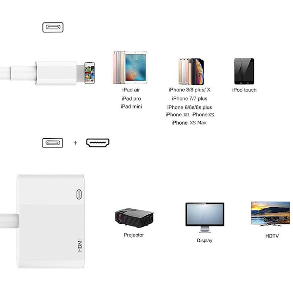 Lightning til HDMI Digital TV-adapter FULL HD 1080P-kabel til Apple iPad iPhone