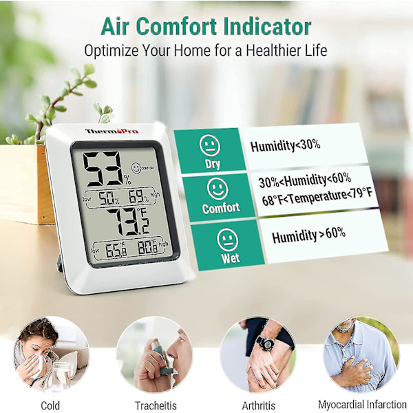 Thermopro TP50 Digital Hygrometer Indendørs Termometer Rumtermometer og Hygrometer med Temperatur-Fugtighedsovervågning