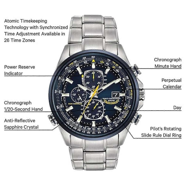 Citizen Herr Eco-drive Promaster Skyhawk At Blue Angels Kello 45mm Black