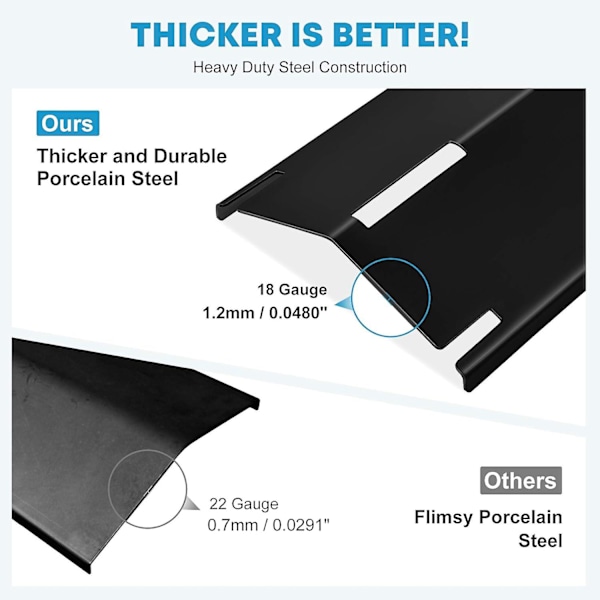 Tcgg-4st Justerbare Varmespredere, 30-53 cm Varmeplate Gassgrillsett Grilltilbehør for de fleste gassgriller Universal Erstatningsdel