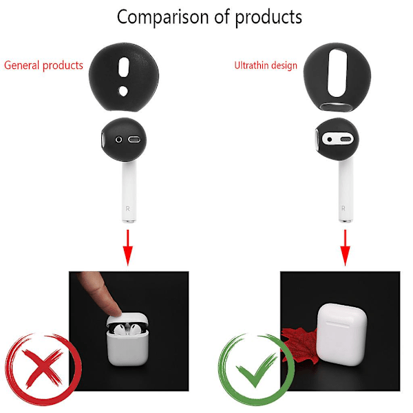 Par av supertunna silikonöronsnäckor, uppgraderade för Apple