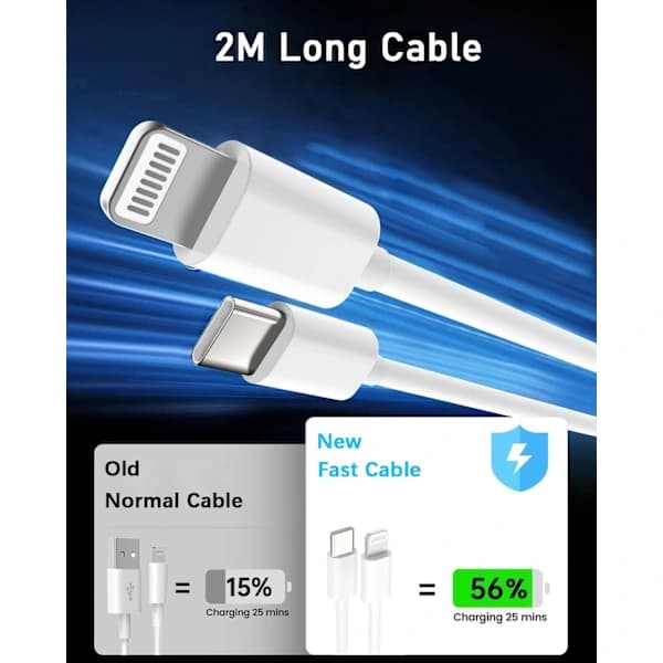 25W Hurtigoplader til iPhone 14 13 12 11 Pro Max Plus SE Mini Xr X XS USB C 2m Hurtigopladningskabel Strømadapter