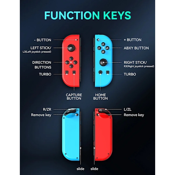 Handkontroll LED kompatibel med JoyCon Nintendo Switch Röd Red RED/BLUE