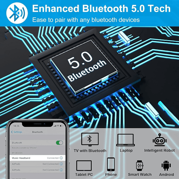 Sovehodetelefoner, 2024-versjon Bluetooth-pannebåndhodetelefoner med HD-høyttaler og mikrofon, perfekt for sidesovere, soveanrop Jo