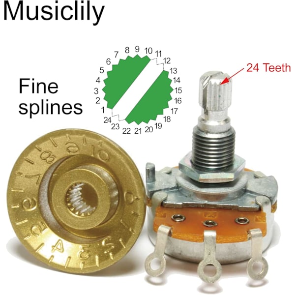Pro Imperial Tumstorlek Bell Top Hat Rattar Kompatibla med USA-tillverkade Les Paul-stil Elgitarrer, Vit (Set med 4)