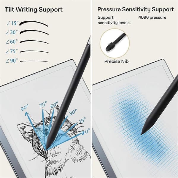 Replacement Pen Nibs for Remarkable 2 Pen - 4096 Pressure Sensitivity and Tilt Support, with 20PCS