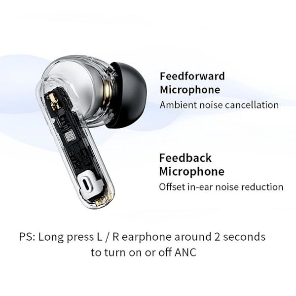 Trådlösa Bluetooth-hörlurar A50 Pro ANC IPX7 5.1