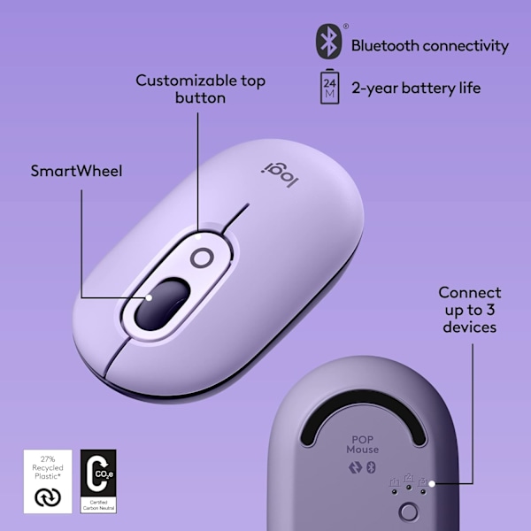 Trådløs mus med tilpassbare emojis, SilentTouch-teknologi, presisjons-/hurtigrull, kompakt design, Bluetooth, flere enheter, OS-kompatibel