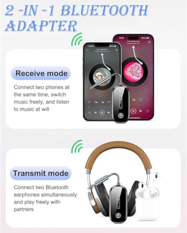 2-i-1 Bluetooth 5.4 Trådløs Flyadapter 3,5 mm Lydsender Mottaker