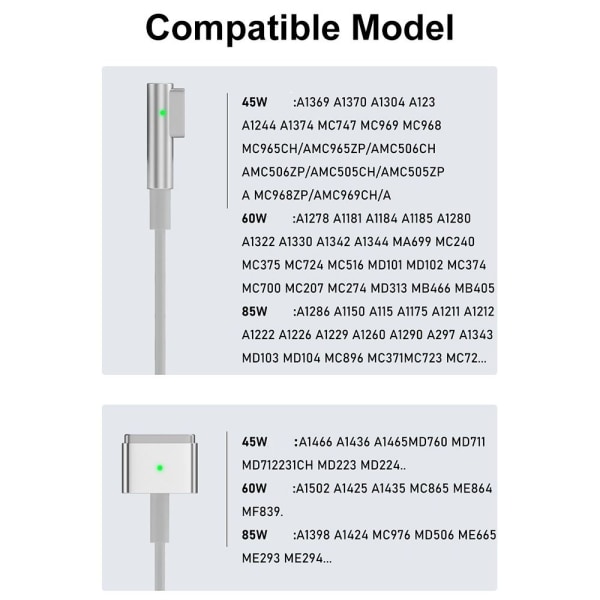 PD Laddningskabel USB Typ-C till Magsafe 1 2 FÖR MAGSAFE 2 FÖR