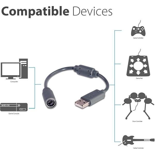 2-pakning Kablet Kontroller USB Breakaway Kabelledning for Microsoft Xbox 360 Guitar Hero{hh}