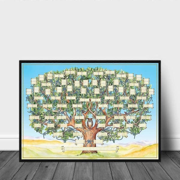 Slektstreplakat, slektstreform for utfylling, familiemedlemsformular, generasjonsgenealogiplakat (60*90cm) 60*90cm 60*90cm