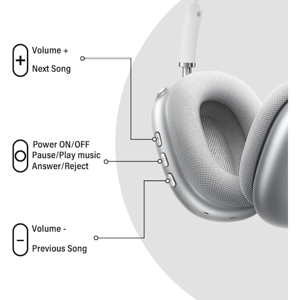 Langattomat Over-Ear Bluetooth -kuulokkeet, säädettävät, 42 tunnin kuunteluaika, äänenvoimakkuuden säätö, sopivat pelaamiseen/juoksuun/urheiluun Silver