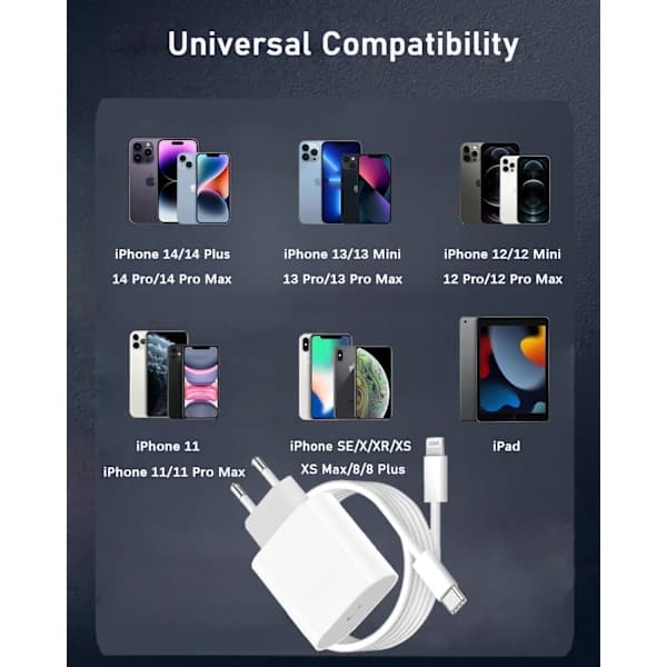 25W Hurtigoplader til iPhone 14 13 12 11 Pro Max Plus SE Mini Xr X XS USB C 2m Hurtigopladningskabel Strømadapter