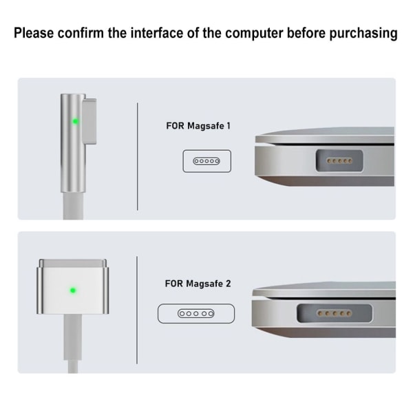 PD Laddningskabel USB Typ-C till Magsafe 1 2 FÖR MAGSAFE 2 FÖR