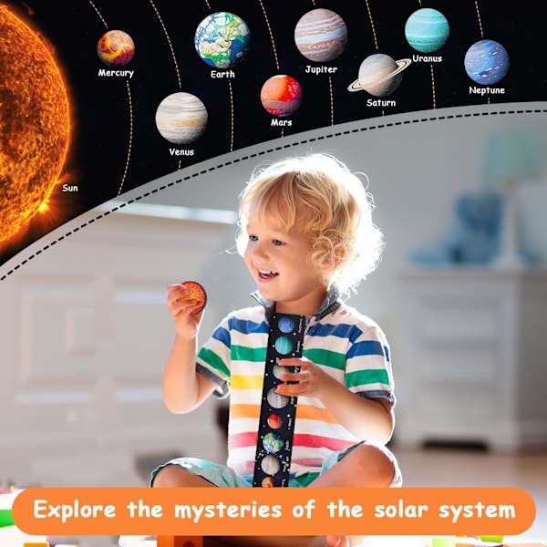 Montessori Trælegetøj til 3-årige drenge og piger, Træpuslespil med Solsystemet til småbørn, Lærende Uddannelsesmæssigt Rumlegetøj til småbørn Planetlegetøj