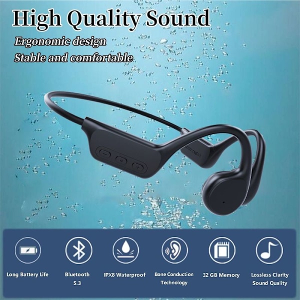 Bone Conduction Hovedtelefoner - IPX8 Vandtæt, Svømning, Sort