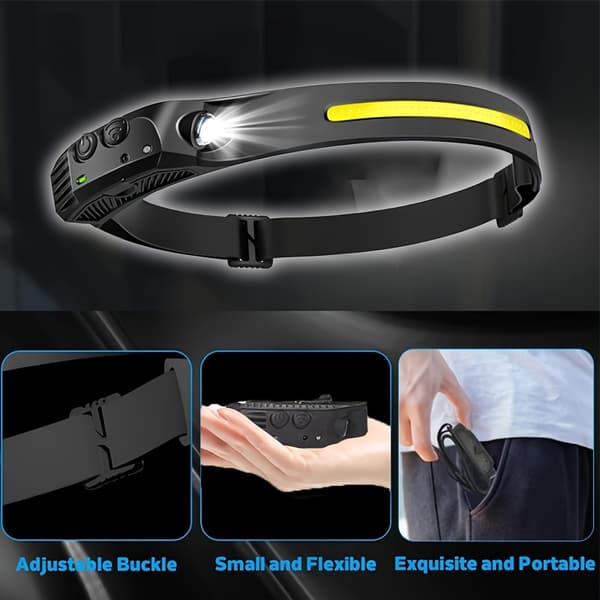 2 stk. Ultrasterke LED-hodelykter med bevegelsessensor, USB-oppladbare Exterior Headlamp 2pcs