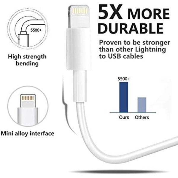 4-pak [Apple MFi Certificeret] Oplader Lightning til USB Opladningskabel 6FT Ledning Kompatibel iPhone