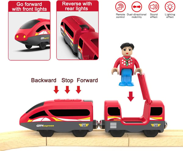 Motorized Train for Wooden Railway, Remote Control Train with Magnetic Coupling, for Toddlers, Compatible with Thomas, Brio, Red