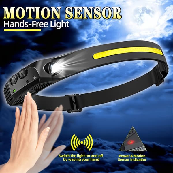 2 stk. Ultrasterke LED-hodelykter med bevegelsessensor, USB-oppladbare Exterior Headlamp 2pcs