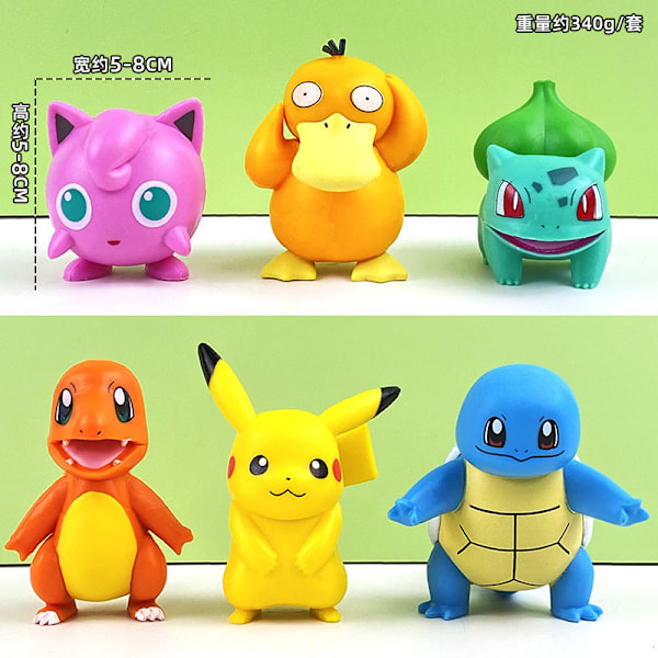 Pink Ruby Pieni Majava Blind Box Söpö Lelu Nukke Auto Kakku Koristeet Gachapon Nukkekone Pokémon - Bag (whole set price)
