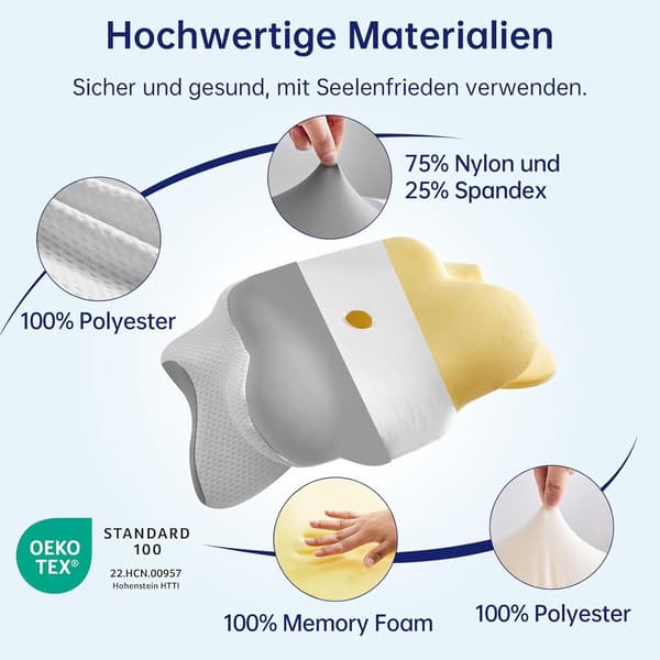 Ergonomisk Kudde - Kudde Nacksmärta - För Rygg-, Mage- och Sidosovare - Memory Foam - Sovkudde - Kudde
