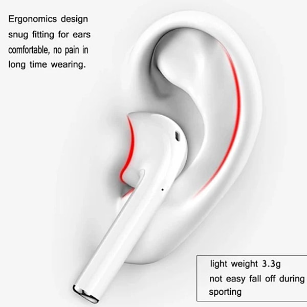 i12 TWS Trådlösa Hörlurar Touch Bluetooth Hörlurar