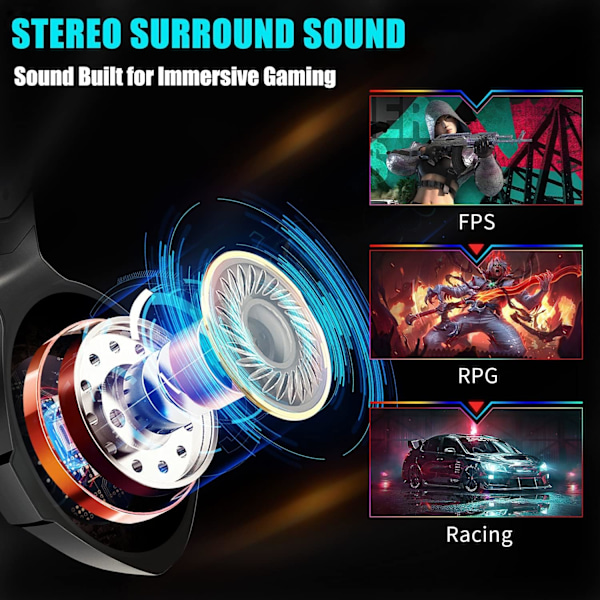 Gaming Headset PS5 PS4 Headset med 7.1 Surround Sound, Gaming Hovedtelefoner med Støjreducerende Fleksibel Mikrofon RGB LED Lys Memory Ea{HH}