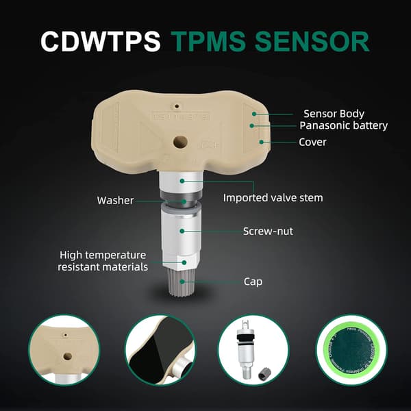 Kompatibel med TPMS-sensor 4-pack 315MHZ Däcktrycksövervakningssystem för Chevy 2005-2006 GMC Ersätter 15114379