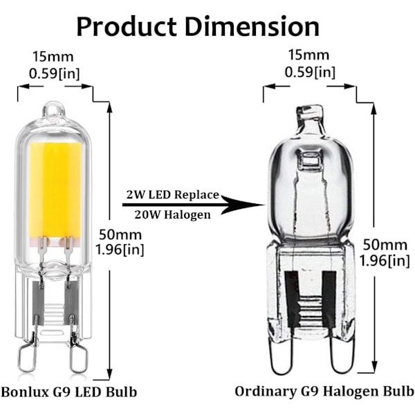 5-pakning 2W G9 Kapselbase COB LED-pærer 220V 200 Lumen 10W-20W Halogenpære Tilsvarende Lysekrone Bordlampe Vegglampe Varmhvit 3000K