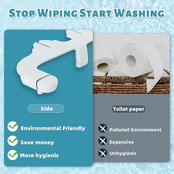 Bidé Toalettsete Tilbehør med Doble Dyser Justerbart Vanntrykk Selvrensende Spray Enkel Installering for Hygienisk Baderomsoppgradering