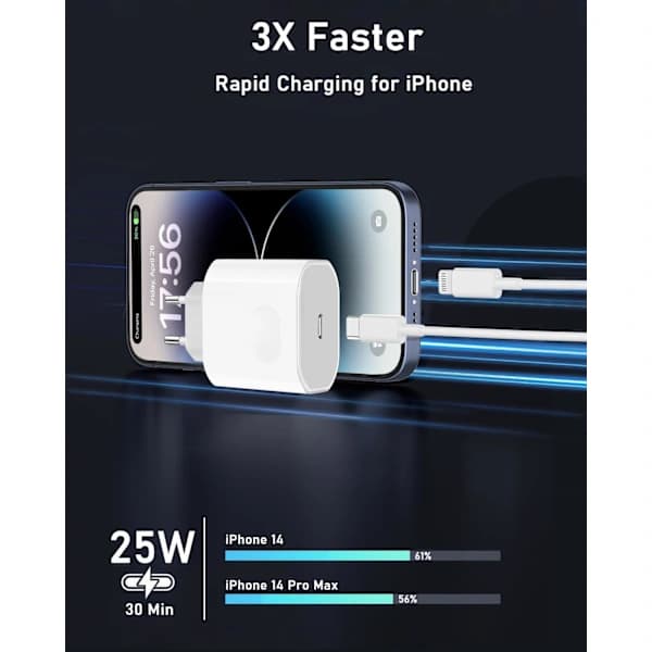 25W Hurtigoplader til iPhone 14 13 12 11 Pro Max Plus SE Mini Xr X XS USB C 2m Hurtigopladningskabel Strømadapter