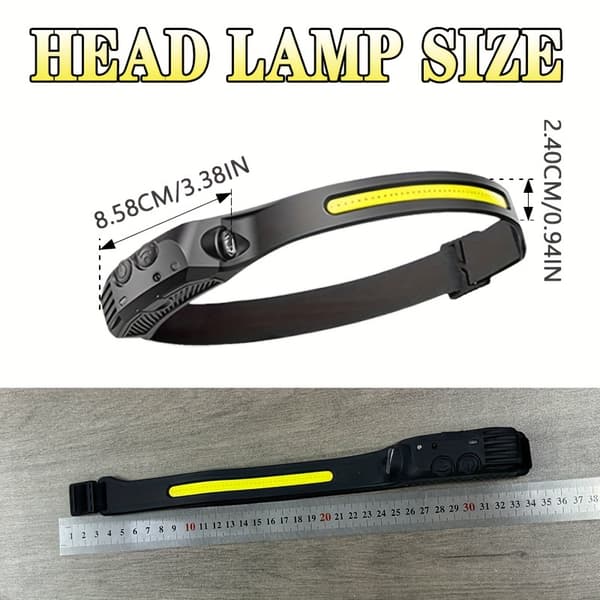 2 stk. Ultrasterke LED-hodelykter med bevegelsessensor, USB-oppladbare Exterior Headlamp 2pcs