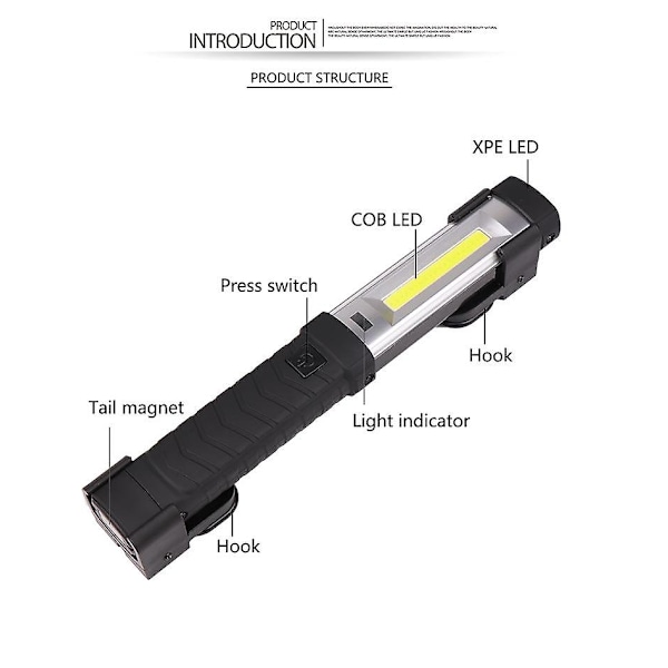 XANES YD-24 Arbejdslampe XPE+COB 2 Tilstande USB Genopladelig LED Arbejdslampe Udendørs Camping Nød LED Wo