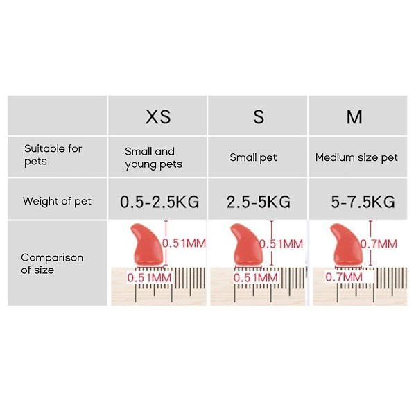 20 stk. Neglebeskyttere for katter Fargerike kattekatter myke klør Neglebeskyttere for hundepleie Rød Ed S