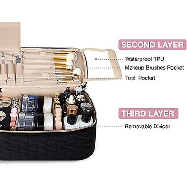 Stor Makeup Taske Organizer, Dobbelt Lag Rejse Kosmetiktaske med Akryl Spejl, Makeup Taske med Justerbare Rumdelere, Sort
