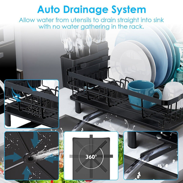 Oppvaskstativ Kjøkkenvask Tørkerack Skål Plateholder Med 360° Dryppbrett UK