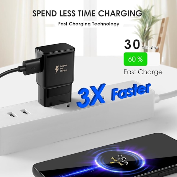 USB-väggladdare för Samsung Adaptive Fast Charging för Samsung Galaxy